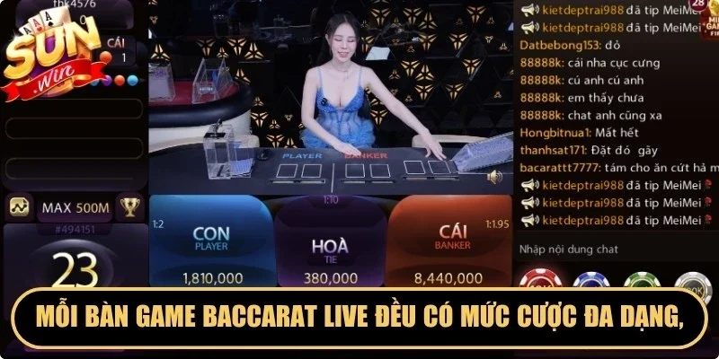Mỗi bàn game baccarat live đều có mức cược đa dạng, 