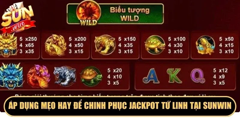 Áp dụng mẹo hay để chinh phục Jackpot Tứ Linh tại Sunwin