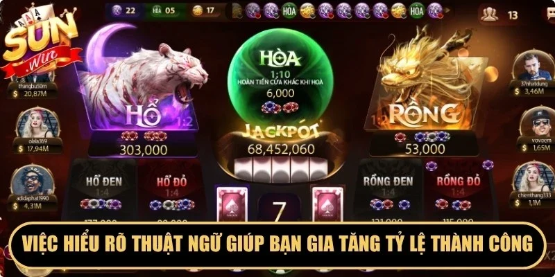 Việc hiểu rõ thuật ngữ giúp bạn gia tăng tỷ lệ thành công